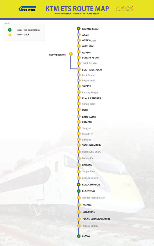 เส้นทางรถไฟมาเลเซีย ETS เส้นทาง ปาดังเบเซาร์ - กัวลาลัมเปอร์