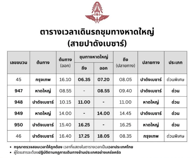 ตารางรถไฟหาดใหญ่ - ปาดังเบซาร์