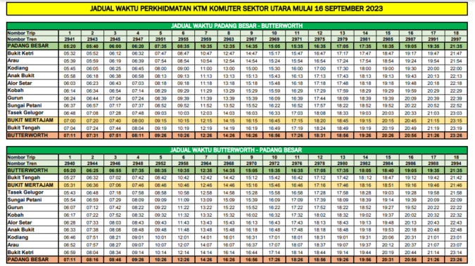 ตารางรถไฟปาดังเบซาร์ -