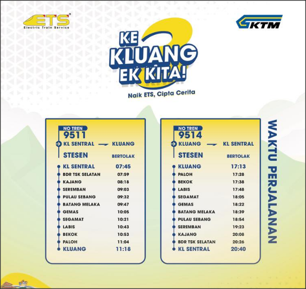 รถไฟ ETS3 เส้นทาง KL Sentral ไป Kluang เริ่มให้บริการ 30 สิงหาคม 2568 Kl Sentral - Kluang